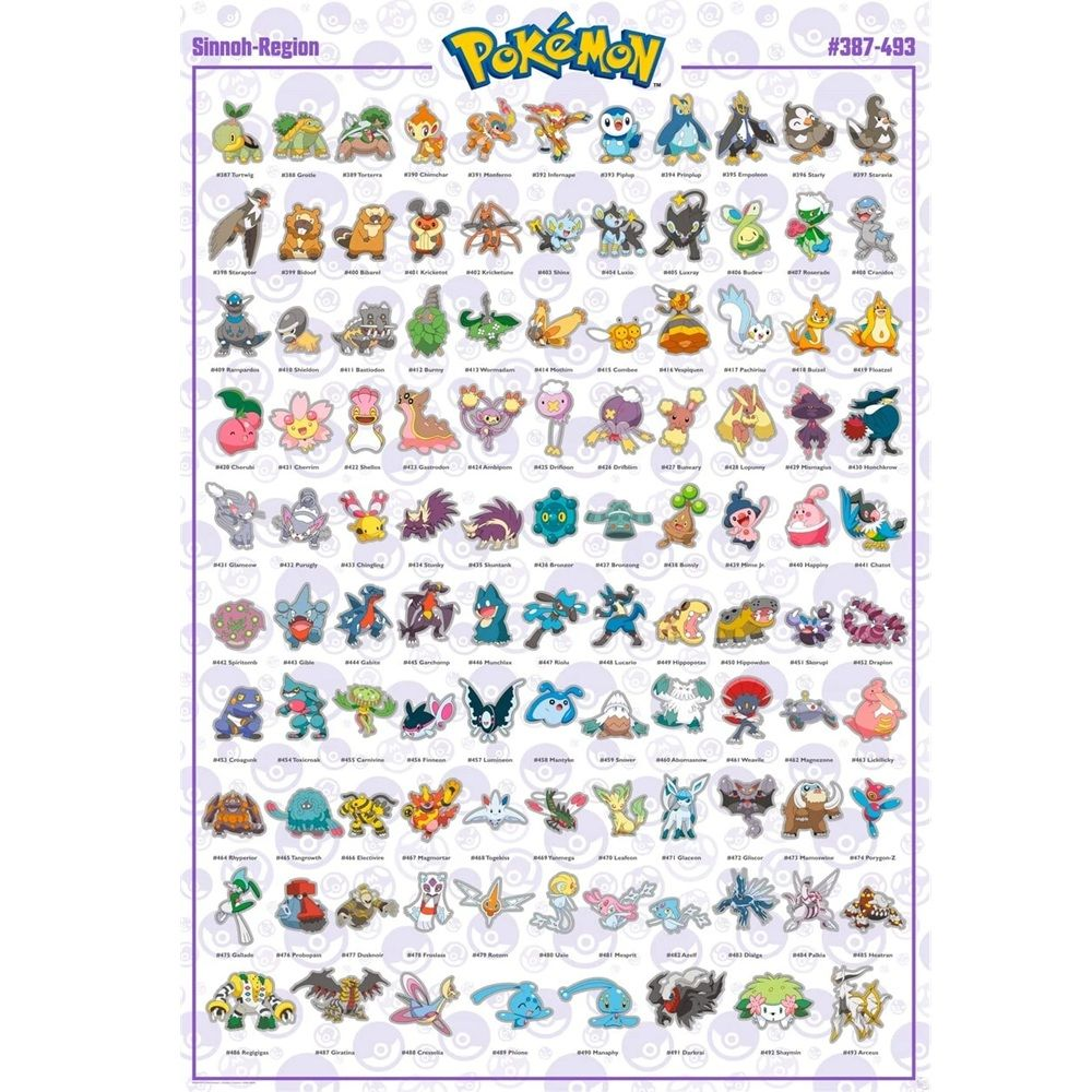 Pokemon Sinnoh Region Plakat 91,5×61 cm