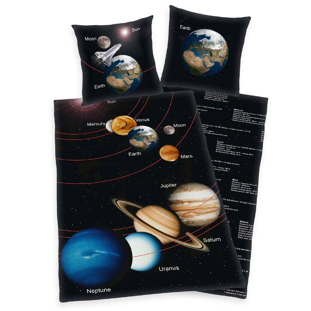 Solsystemet Sengetøj 140×200 cm